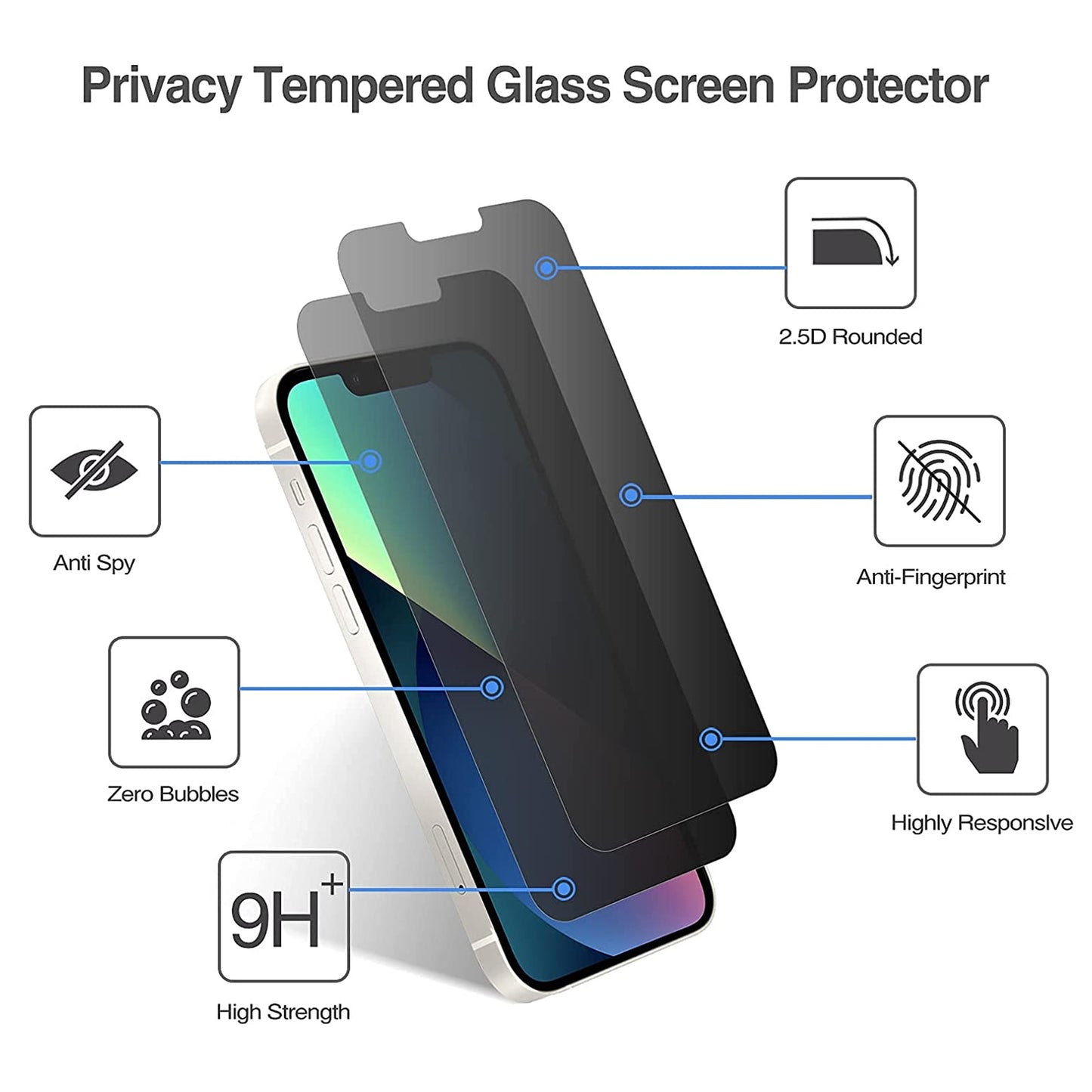 For Phone 16 PLUS /15 PRO MAX /15 PLUS (6.7") Privacy Screen Protector Anti Spy 9H Dark Tempered Glass Screen Film Guard Case Friendly Case Cover Black