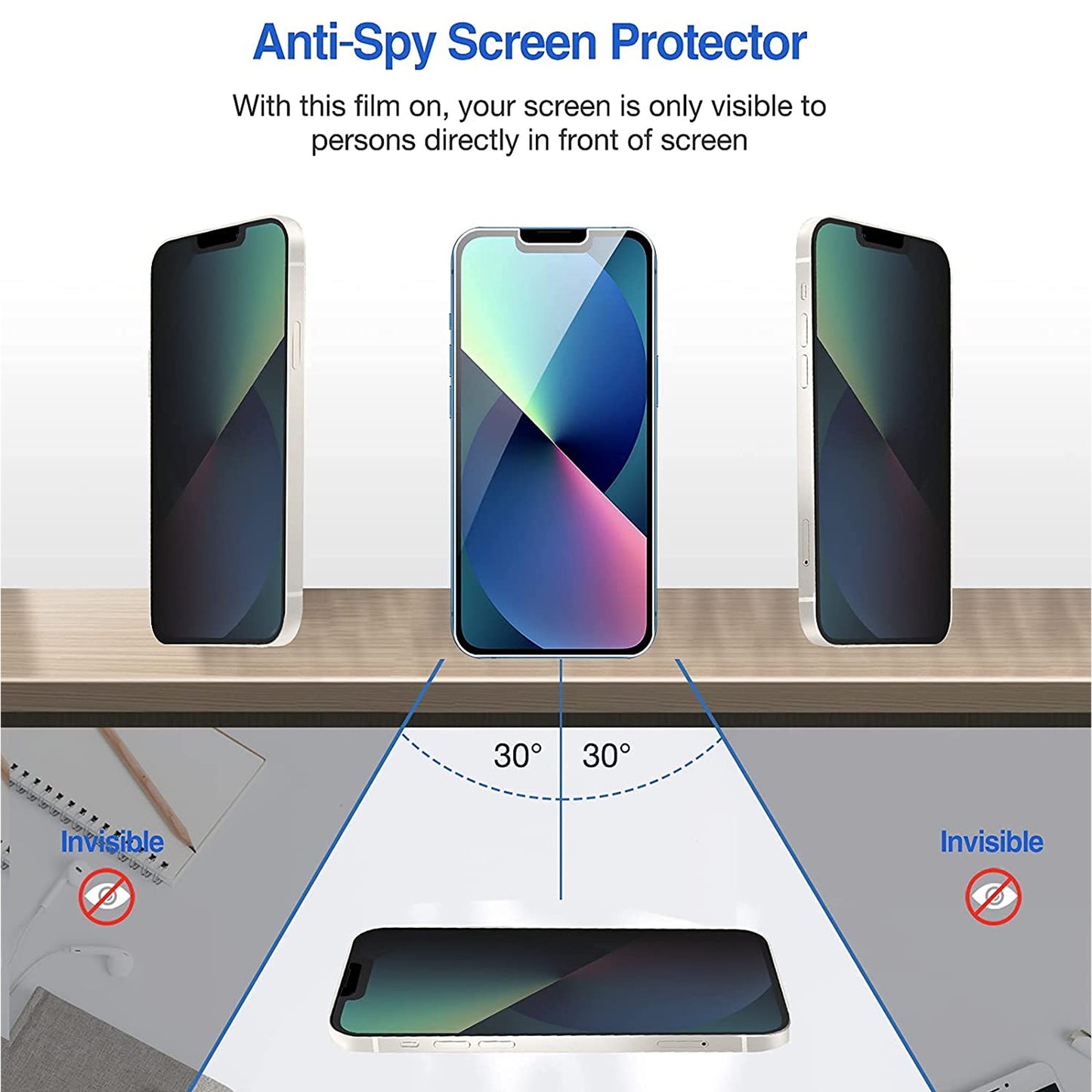 For Phone 16 PLUS /15 PRO MAX /15 PLUS (6.7") Privacy Screen Protector Anti Spy 9H Dark Tempered Glass Screen Film Guard Case Friendly Case Cover Black