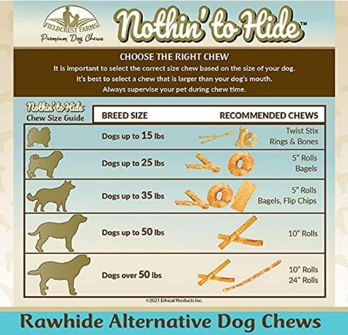 Fieldcrest Farms Nothin to Hide Beef Twist Stix Small [Dog Supplies] 10 count