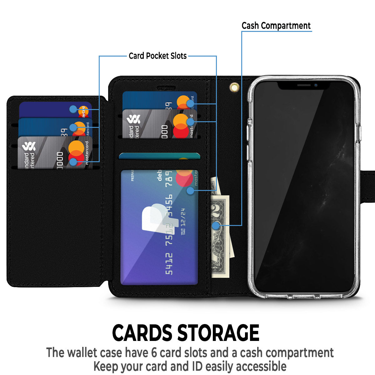 For Apple iPhone 16 Plus (6.7") PU leather Wallet 6 Card Slots folio with Wrist Strap & Kickstand Pouch Flip Shockproof Case Cover