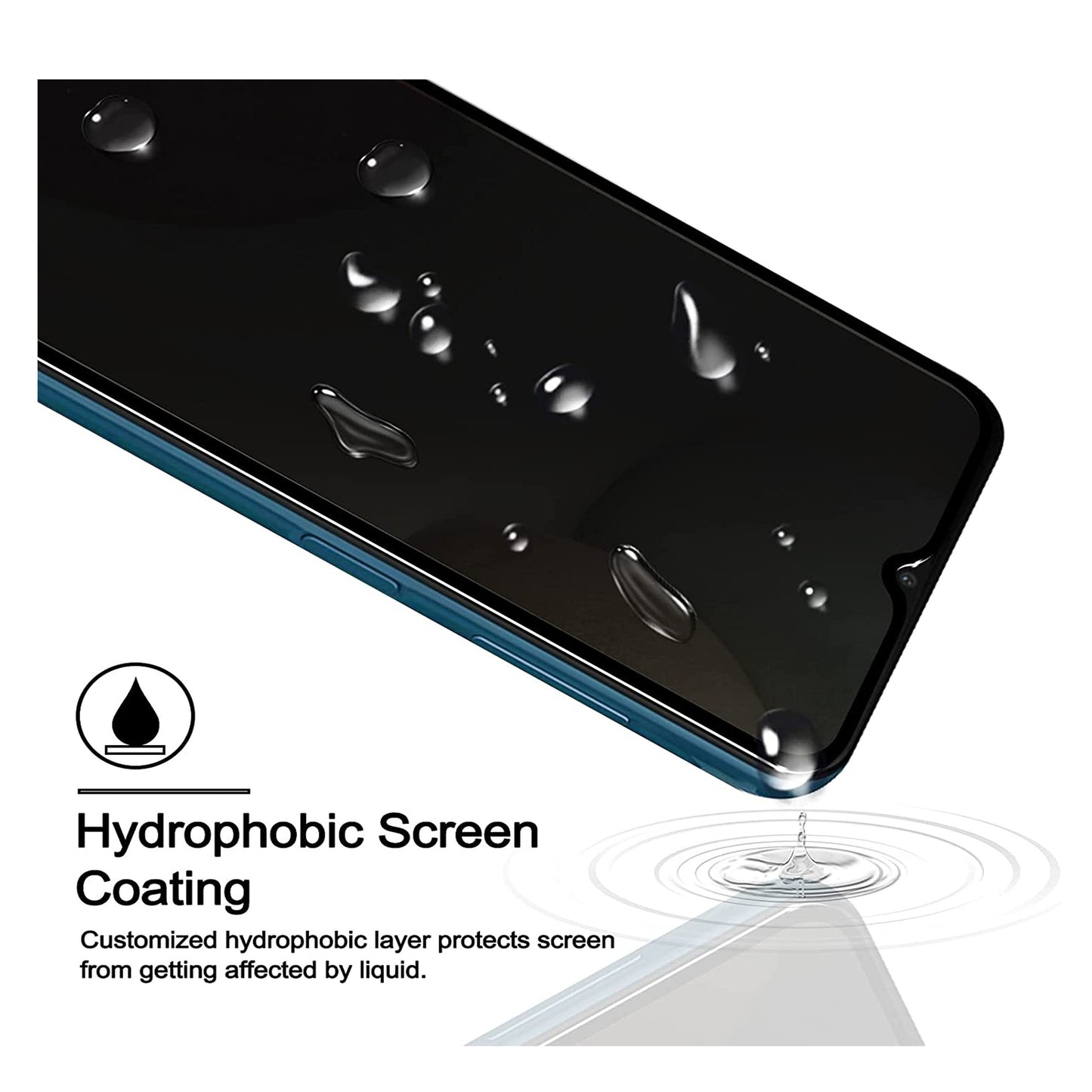 For Apple iPhone 14 (6.1") Privacy Screen Protector, Anti Spy Anti Peeping Tempered Glass Full Protective Film, 9H, Anti Scratch, Easy Install Black Screen Protector