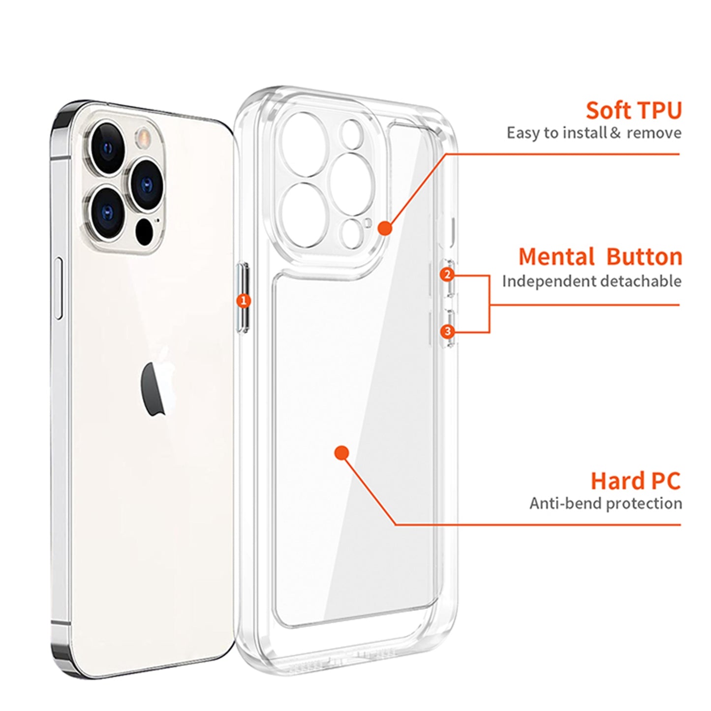 For Apple iPhone 11 (6.1") Ultra-Thin Transparent Hybrid Soft Silicone Rubber TPU and Hard PC Shockproof Tone Frame Bumper  Phone Case Cover