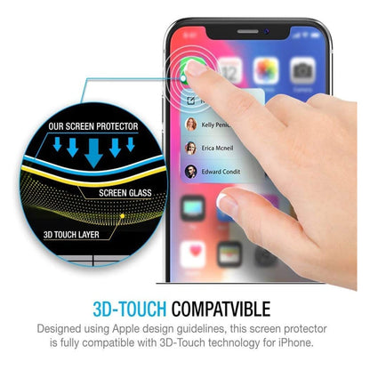 For Apple iPhone 13 Pro Max (6.7") Privacy Screen Protector Anti Spy 9H Dark Tempered Glass Screen Film Guard Case Friendly Black Screen Protector